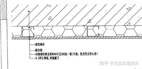 什么是隔音墙 隔音墙的作用